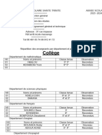 Liste Nominative