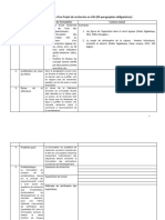 Structure Technique D'un Projet de Recherche en LSH