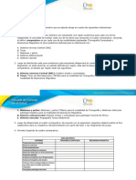 Anexo 1 - Modelo Cuadro Comparativo Fase 1 - Contextualización Deontológica