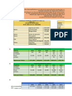 Análisis Financiero - Semana7