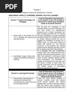 Template 4 Philippine Professional Standards For Teachers