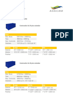 Capacidad de Contenedores