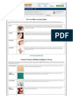 Study Charts Laminated Charts The Chart Geek Blog FAQ: Visual