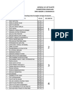 Jadwal Klaster 3 XII TKJ 2324