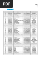 Usulan UKP DP IV Gelombang 2