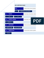 Plano de Ação Com o Método 5W2H