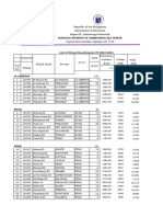 Adjusted List of Recipients SY 2023-2024