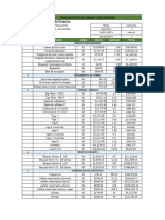 Presupuesto de Vivienda