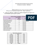 Registro de Execução de Atividades