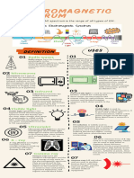 Enrichment - Infographic