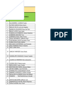 Data 5° A - Teléfonos-Correos