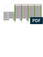 Calificaciones Segundo Trimestre 7 B 2023 - 2024