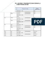 13.2.7 Packet Tracer - Use Ping y Traceroute para Probar La Conectividad de Red