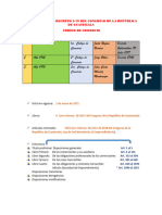 Estructura Del Còdigo de Comercio