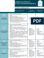 Evidencias para El Cobro de Una Atención Médica