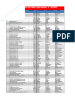 Datos de Ministerio