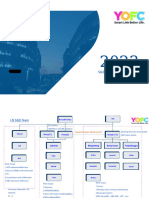 Organizational Chart Linknet Project