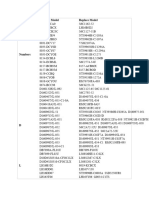 COF TAB Replacement Table