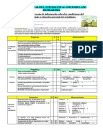 2024 - FICHA PERSONAL DEL ESTUDIANTE - RECOJO DE INFORMACIÓN. Jorge