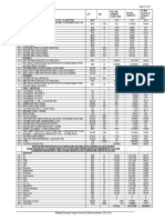 Holy Family Tender For Lab Items Item List