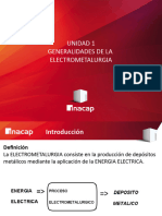 Unidad 1 Electro Quimica