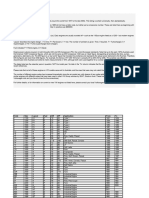 VW Engine Codes