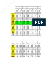 Cara Cepat LP Msuk Cad 4