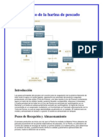 Proceso de La Harina de Pescado