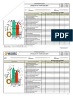 SER-SIG-CL-003 Check List de Equipo Oxicorte