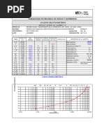 CANTA18 JUNIO T.F Muro de Contencion KM 51+345-51+425