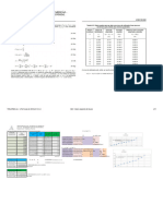 Planilha IQM - Módulo 6 - Regressão Linear e Polinimial 21.02.2021