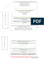 Padres Toxicos