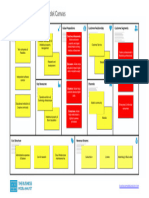 Adobe Business Model Canvas