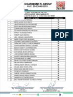 Relacion Supervisor Ma Cip 2023