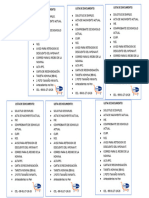 Lista Documentos