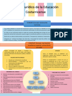 Reporte Teleclase Mod 2 Legislación