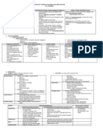 2011-11-PATHO-Dses of Small and Large Intestine