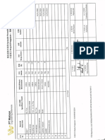 Permohonan Material Project Sany Karawang 20240110