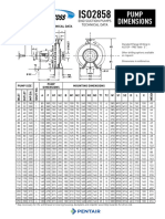 Dimensi Product