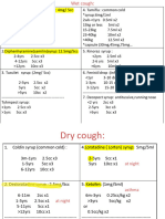 Outpatient Pediatric Doses by Zhino Naji