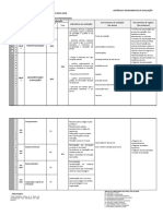 Critrios AEJBV PSIC PROF 2324