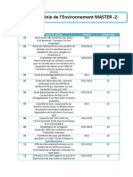 Memoires G.Environnement 1