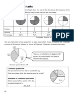 3.5 Pie Chart