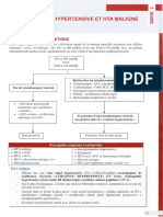 06 Crise Aiguë Hypertensive Et HTA Maligne - iKB Cardio 21