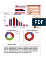 Dashboard Exemplo 03