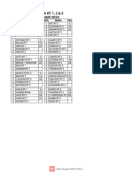 Jadwal Ronda