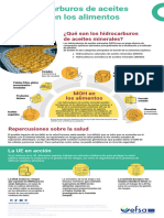 Hidrocarburos de Aceites Minerales Usados en Alimentos