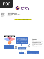 Dibujo de Vision Binocular