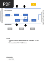 Mapa de Proceso Empresa Reciclaje