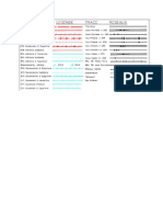 Types de Lignes Enedis